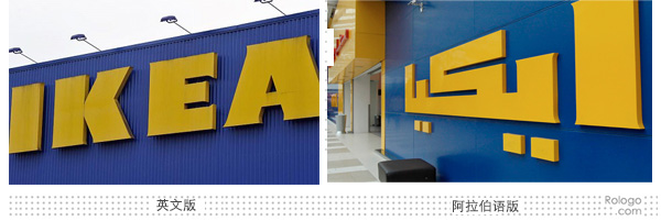 ikea-logos